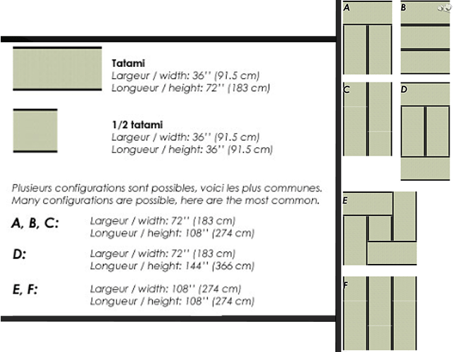 Tatami Layout Designs