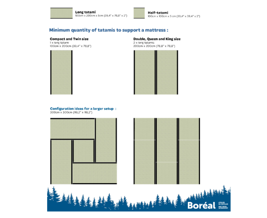 Possible Tatami Configurations using a variety of different mat sizes