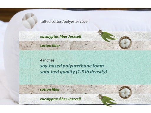 Celeste Futon Mattress view of layers